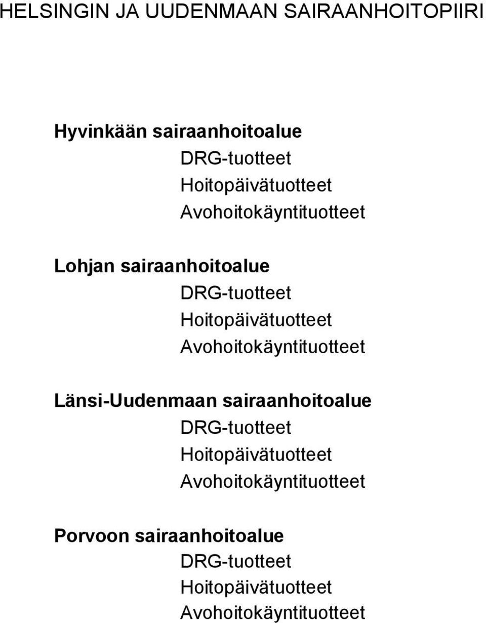 Hoitopäivätuotteet Avohoitokäyntituotteet Länsi-Uudenmaan sairaanhoitoalue DRG-tuotteet