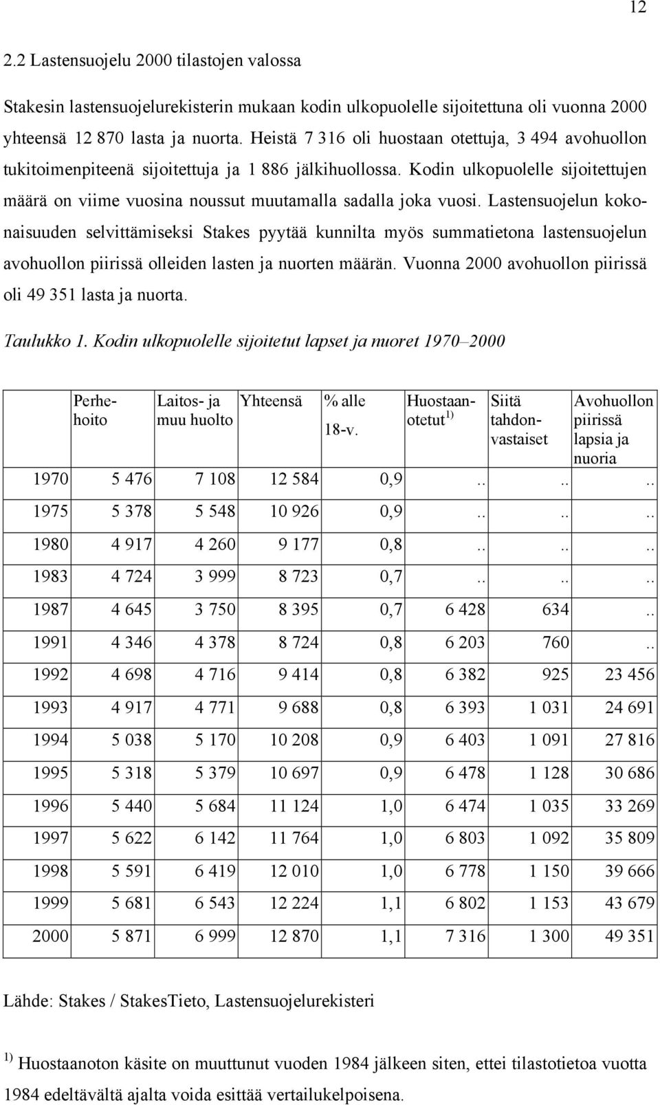 Kodin ulkopuolelle sijoitettujen määrä on viime vuosina noussut muutamalla sadalla joka vuosi.