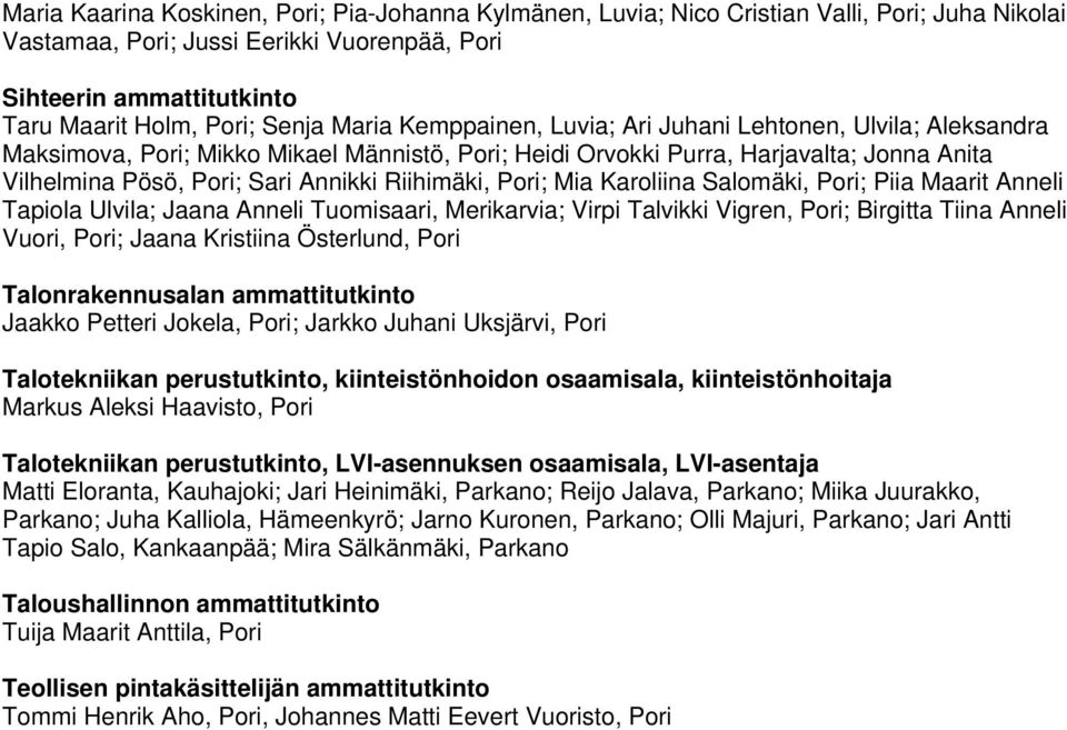 Riihimäki, Pori; Mia Karoliina Salomäki, Pori; Piia Maarit Anneli Tapiola Ulvila; Jaana Anneli Tuomisaari, Merikarvia; Virpi Talvikki Vigren, Pori; Birgitta Tiina Anneli Vuori, Pori; Jaana Kristiina