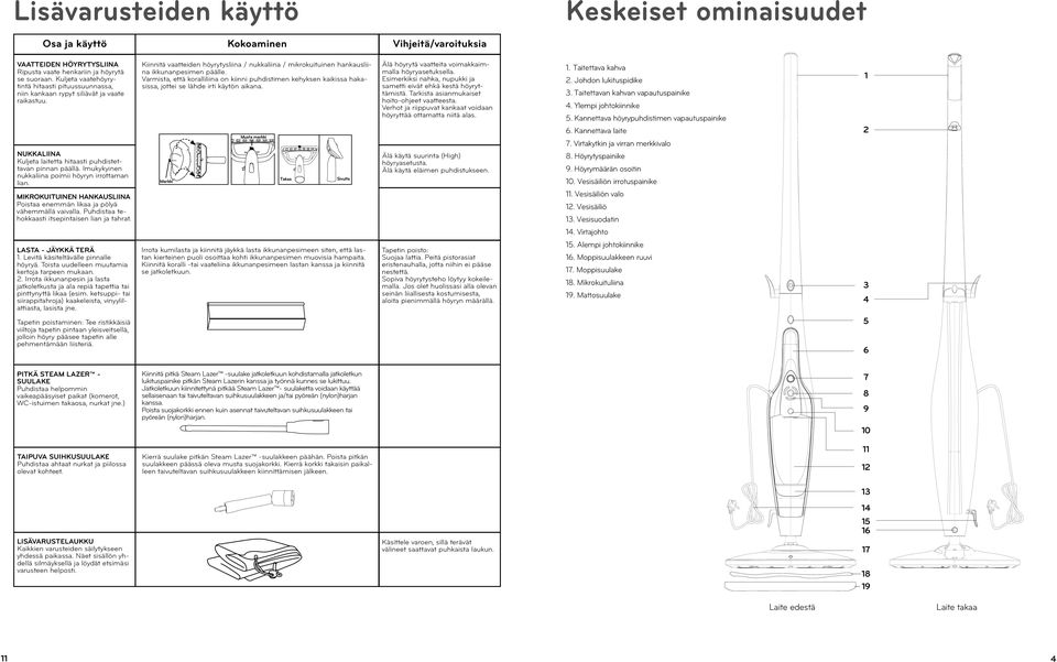 Imukykyinen nukkaliina poimii höyryn irrottaman lian. MIKROKUITUINEN HANKAUSLIINA Poistaa enemmän likaa ja pölyä vähemmällä vaivalla. Puhdistaa tehokkaasti itsepintaisen lian ja tahrat.