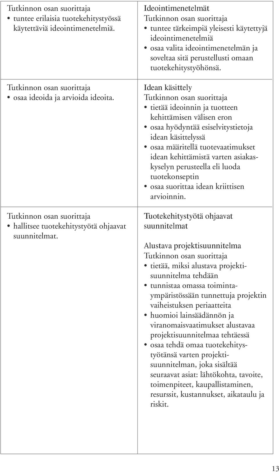 Idean käsittely tietää ideoinnin ja tuotteen kehittämisen välisen eron osaa hyödyntää esiselvitystietoja idean käsittelyssä osaa määritellä tuotevaatimukset idean kehittämistä varten asiakaskyselyn