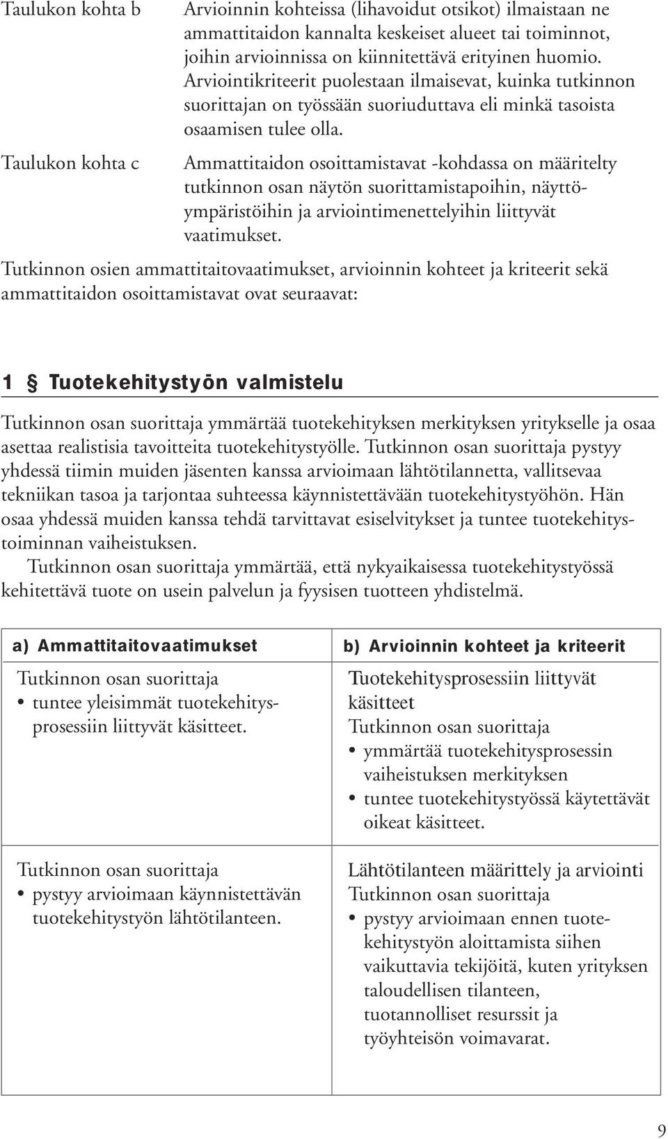 Ammattitaidon osoittamistavat -kohdassa on määritelty tutkinnon osan näytön suorittamistapoihin, näyttöympäristöihin ja arviointimenettelyihin liittyvät vaatimukset.