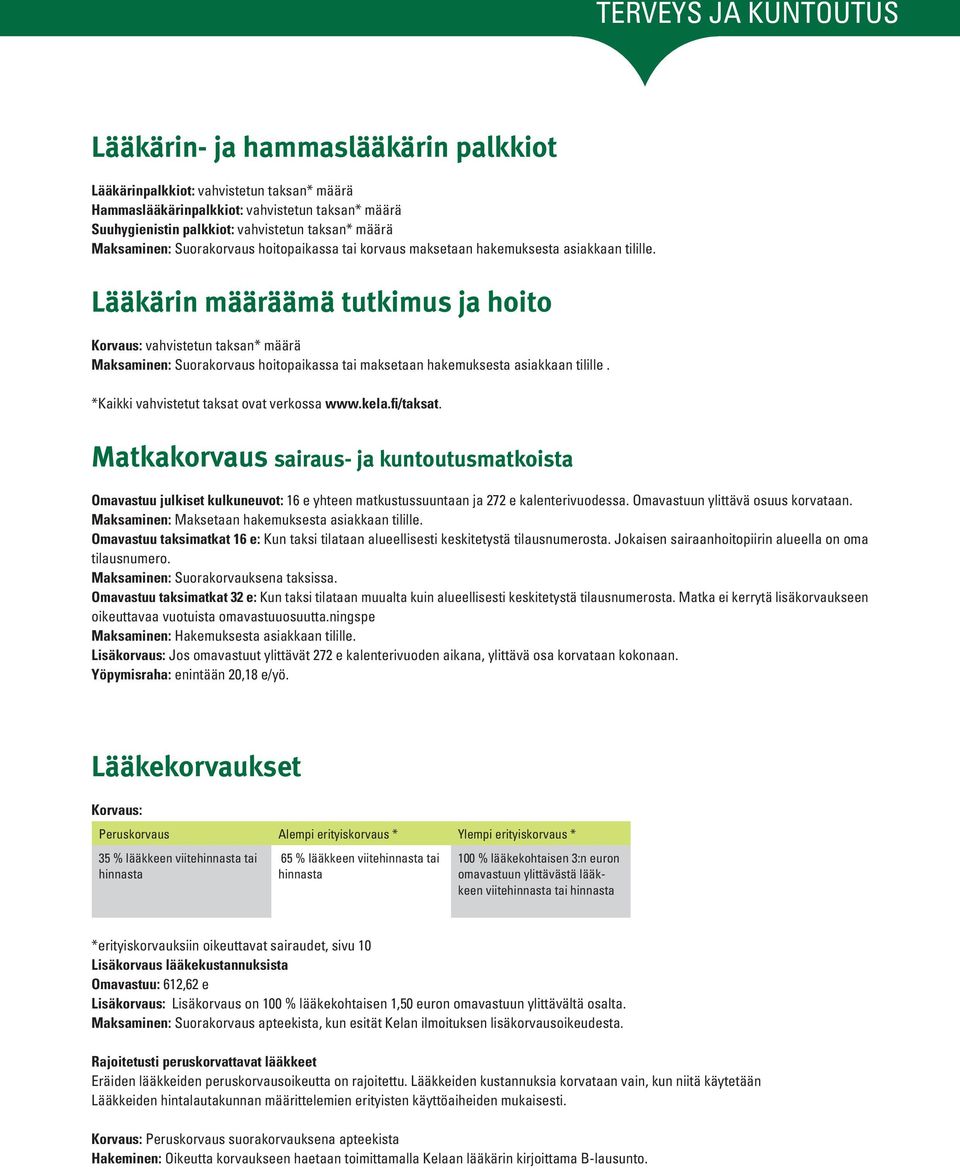 Lääkärin määräämä tutkimus ja hoito Korvaus: vahvistetun taksan* määrä Maksaminen: Suorakorvaus hoitopaikassa tai maksetaan hakemuksesta asiakkaan tilille.