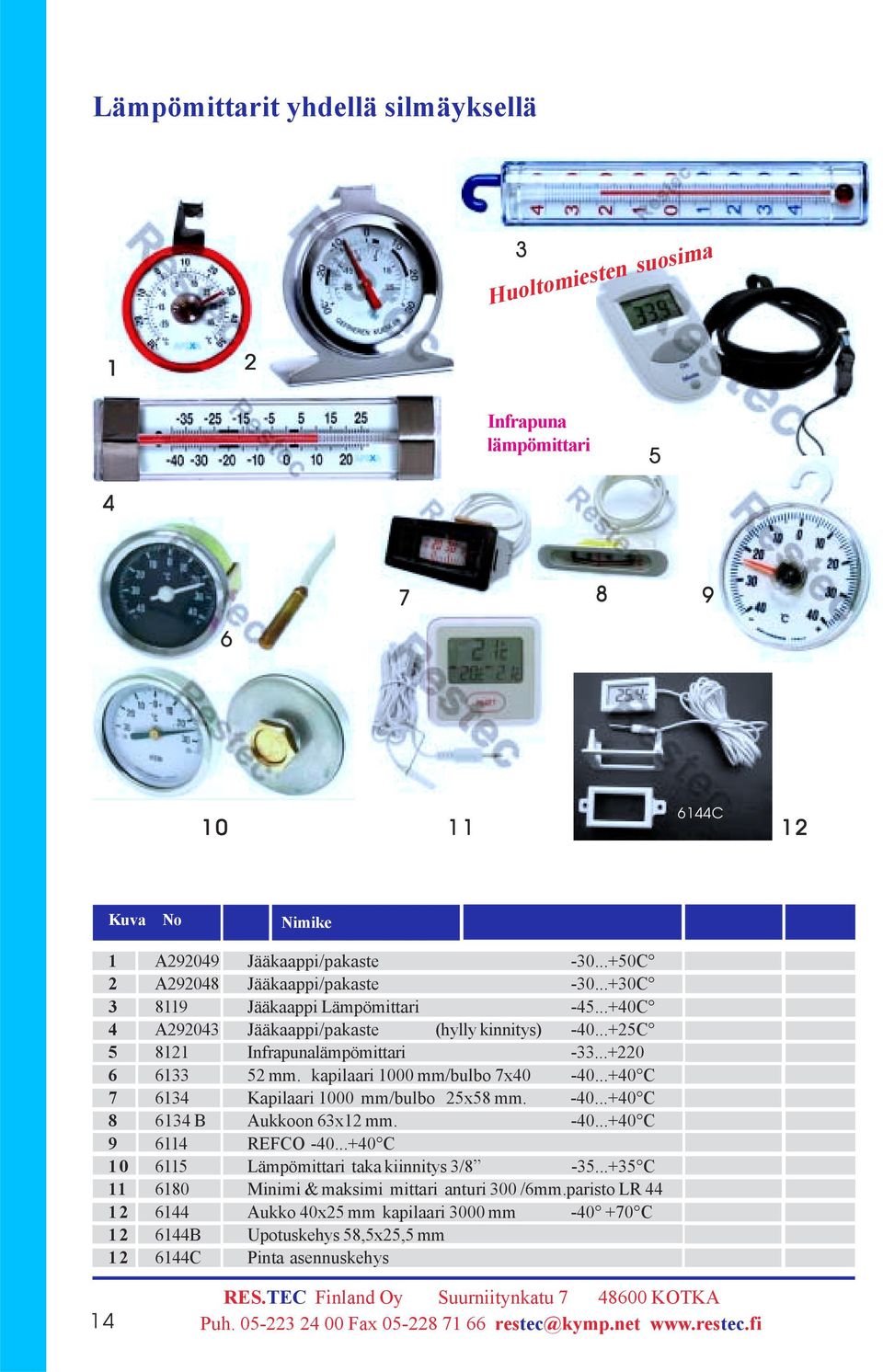 kapilaari 000 mm/bulbo 7x0-0...+0 C 7 63 Kapilaari 000 mm/bulbo x8 mm. -0...+0 C 8 63 B Aukkoon 63x mm. -0...+0 C 9 6 REFCO -0.