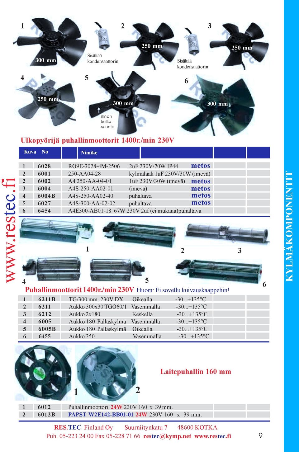 AS-300-AA-0-0 puhaltava metos 6 6 AE300-AB0-8 67W 30V uf (ei mukana)puhaltava Puhallinmoottorit 00r./min 30V Huom: Ei sovellu kuivauskaappehin! metos 6B TG/300 mm. 30V DX Oikealla -30.