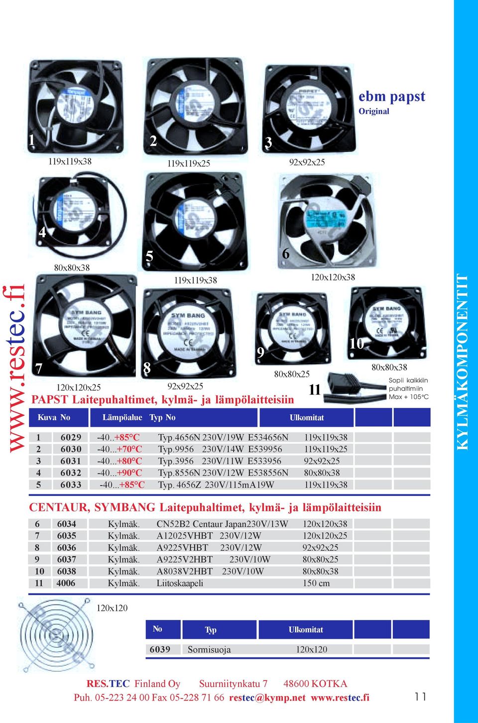 CNB Centaur Japan30V/3W 0x0x38 7 603 Kylmäk. A0VHBT 30V/W 0x0x 8 6036 Kylmäk. A9VHBT 30V/W 9x9x 9 6037 Kylmäk. A9VHBT 30V/0W 80x80x 0 6038 Kylmäk. A8038VHBT 30V/0W 80x80x38 006 Kylmäk.