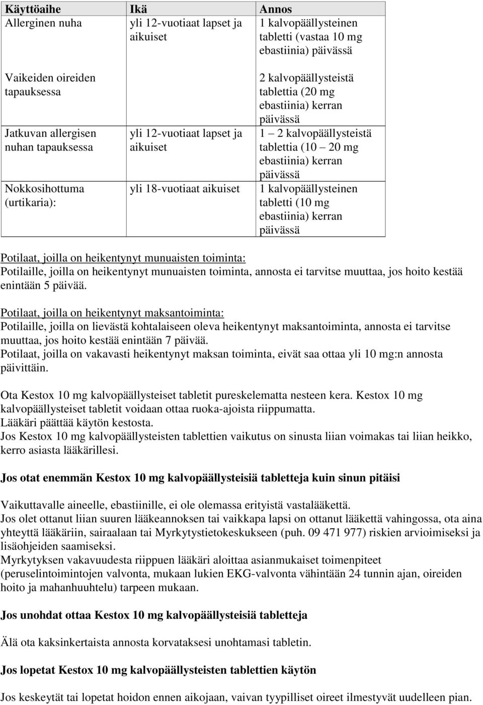 (10 20 mg ebastiinia) kerran päivässä 1 kalvopäällysteinen tabletti (10 mg ebastiinia) kerran päivässä Potilaat, joilla on heikentynyt munuaisten toiminta: Potilaille, joilla on heikentynyt