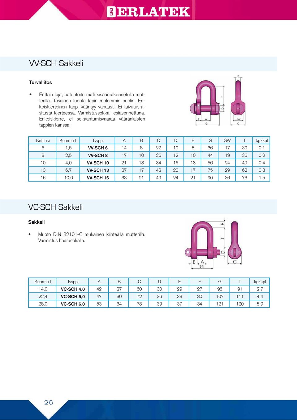 Kettinki Kuorma t Tyyppi A B C D E G SW T kg/kpl 6 1,5 VV-SCH 6 14 8 22 10 8 36 17 30 0,1 8 2,5 VV-SCH 8 17 10 26 12 10 44 19 36 0,2 10 4,0 VV-SCH 10 21 13 34 16 13 56 24 49 0,4 13 6,7 VV-SCH 13 27