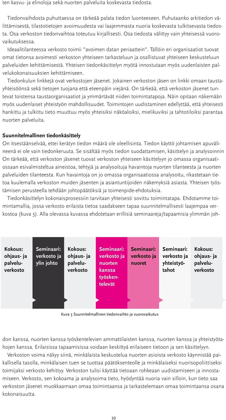 Osa tiedosta välittyy vain yhteisessä vuorovaikutuksessa. Ideaalitilanteessa verkosto toimii avoimen datan periaattein.