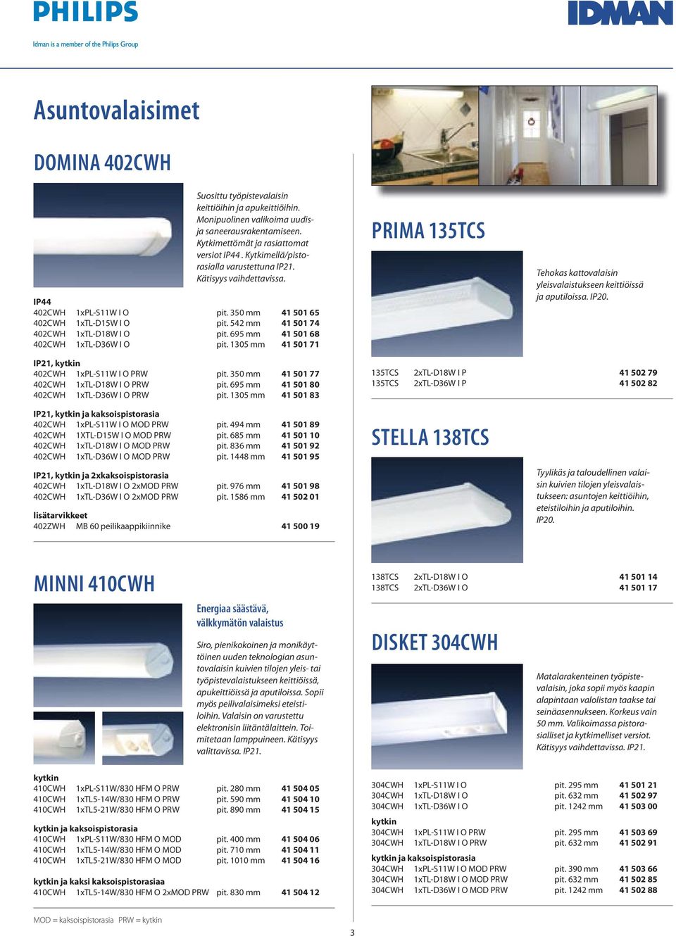 695 mm 41 501 68 402CWH 1xTL-D36W I O pit. 1305 mm 41 501 71 PRIMA 135TCS Tehokas kattovalaisin yleis valaistukseen keittiöissä ja aputiloissa. IP20. IP21, kytkin 402CWH 1xPL-S11W I O PRW pit.