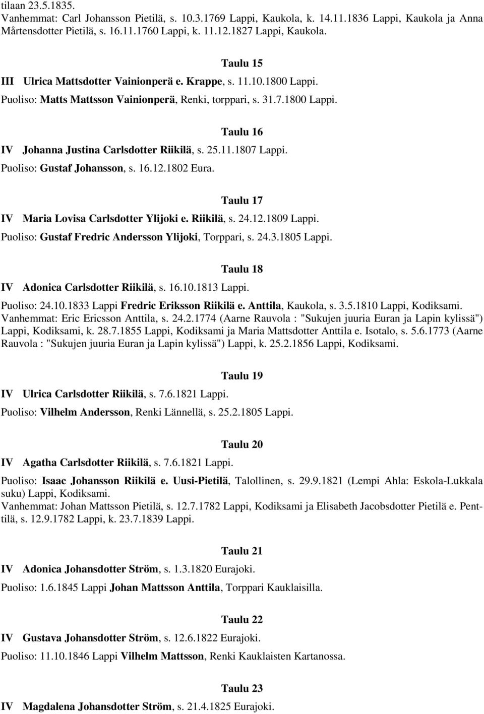 25.11.1807 Lappi. Puoliso: Gustaf Johansson, s. 16.12.1802 Eura. Taulu 17 IV Maria Lovisa Carlsdotter Ylijoki e. Riikilä, s. 24.12.1809 Lappi. Puoliso: Gustaf Fredric Andersson Ylijoki, Torppari, s.