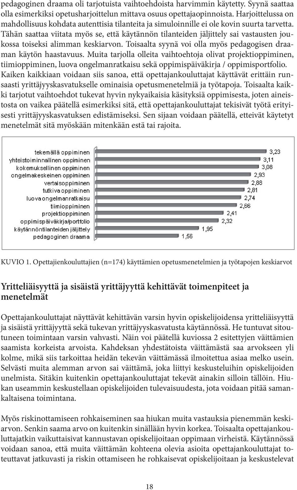 Tähän saattaa viitata myös se, että käytännön tilanteiden jäljittely sai vastausten joukossa toiseksi alimman keskiarvon. Toisaalta syynä voi olla myös pedagogisen draaman käytön haastavuus.