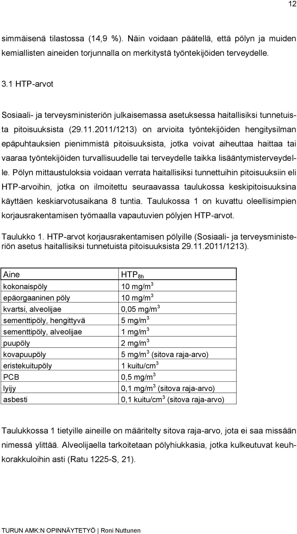 2011/1213) on arvioita työntekijöiden hengitysilman epäpuhtauksien pienimmistä pitoisuuksista, jotka voivat aiheuttaa haittaa tai vaaraa työntekijöiden turvallisuudelle tai terveydelle taikka