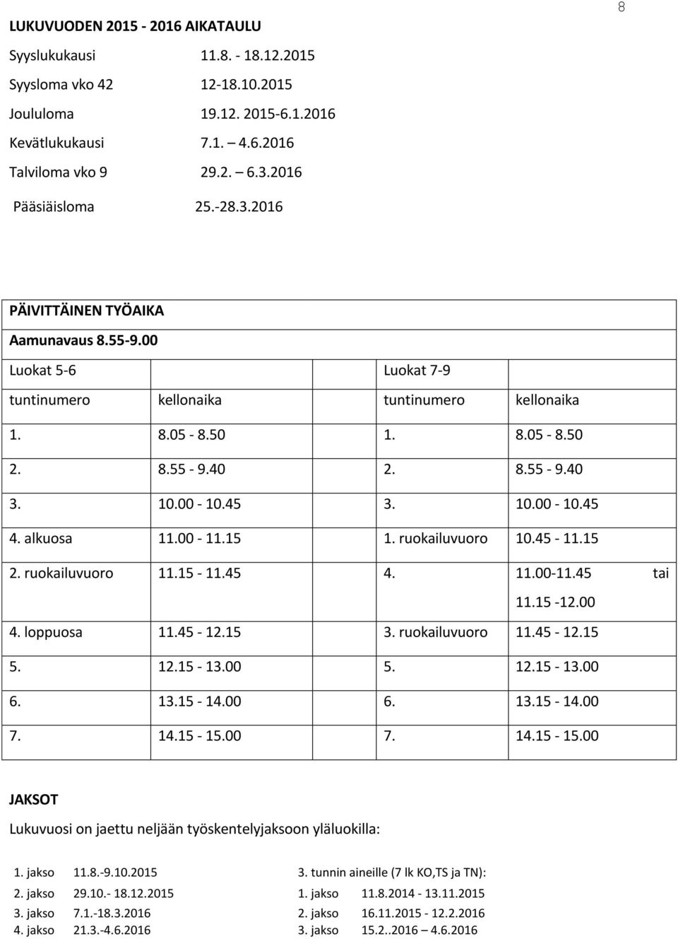 00-10.45 3. 10.00-10.45 4. alkuosa 11.00-11.15 1. ruokailuvuoro 10.45-11.15 2. ruokailuvuoro 11.15-11.45 4. 11.00-11.45 tai 11.15-12.00 4. loppuosa 11.45-12.15 3. ruokailuvuoro 11.45-12.15 5. 12.