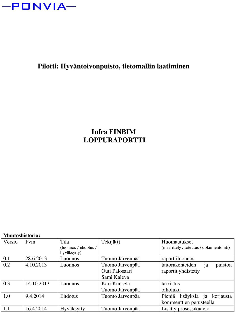 2013 Luonnos Tuomo Järvenpää Outi Palosaari Sami Kaleva Huomautukset (määrittely / toteutus / dokumentointi) taitorakenteiden ja puiston raportit