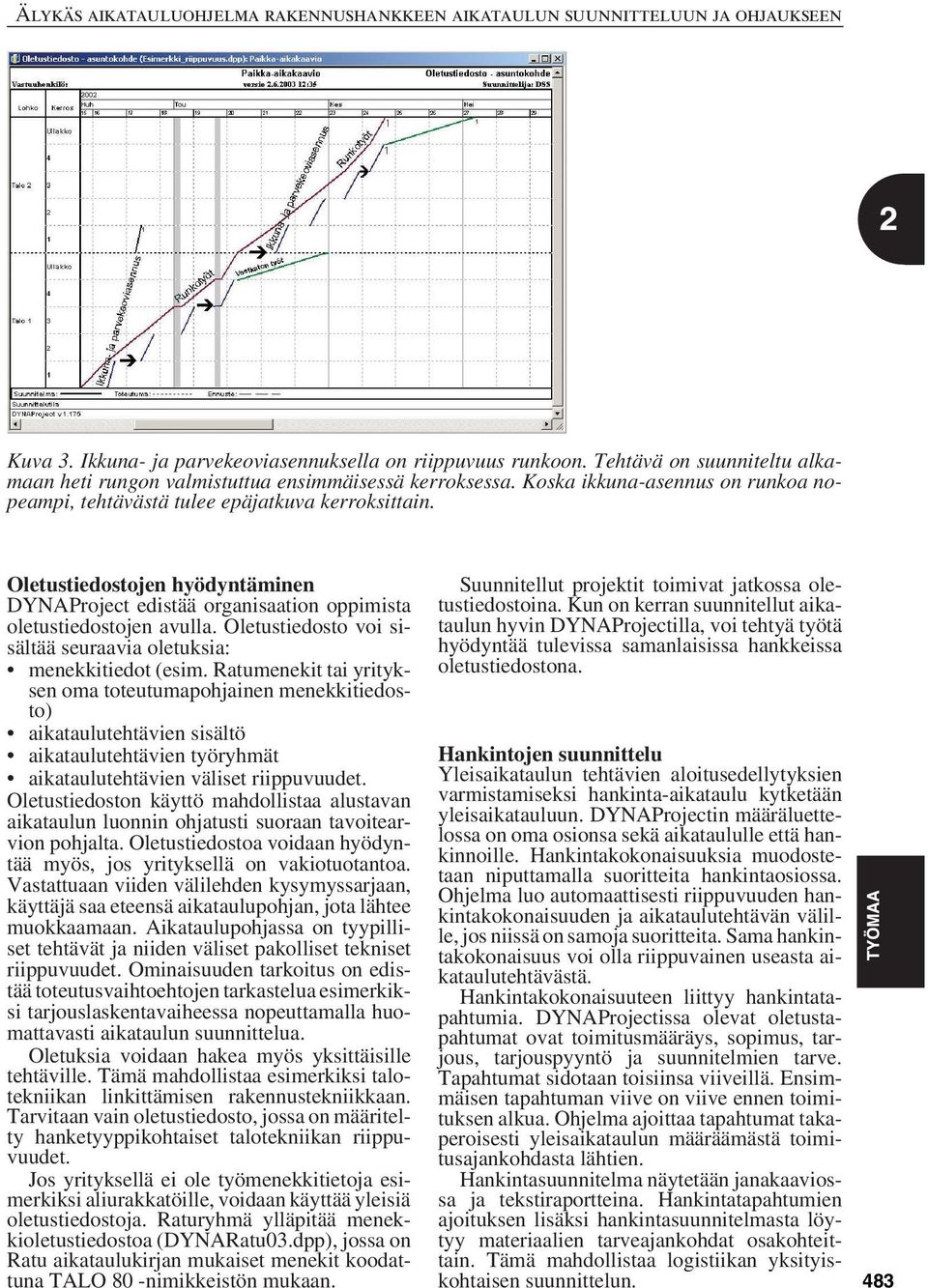 Oletustiedosto voi sisältää seuraavia oletuksia: menekkitiedot (esim.