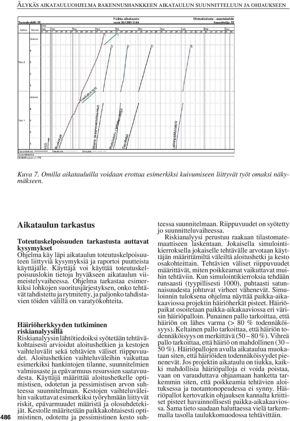 Käyttäjä voi käyttää toteutuskelpoisuuslokin tietoja hyväkseen aikataulun viimeistelyvaiheessa.