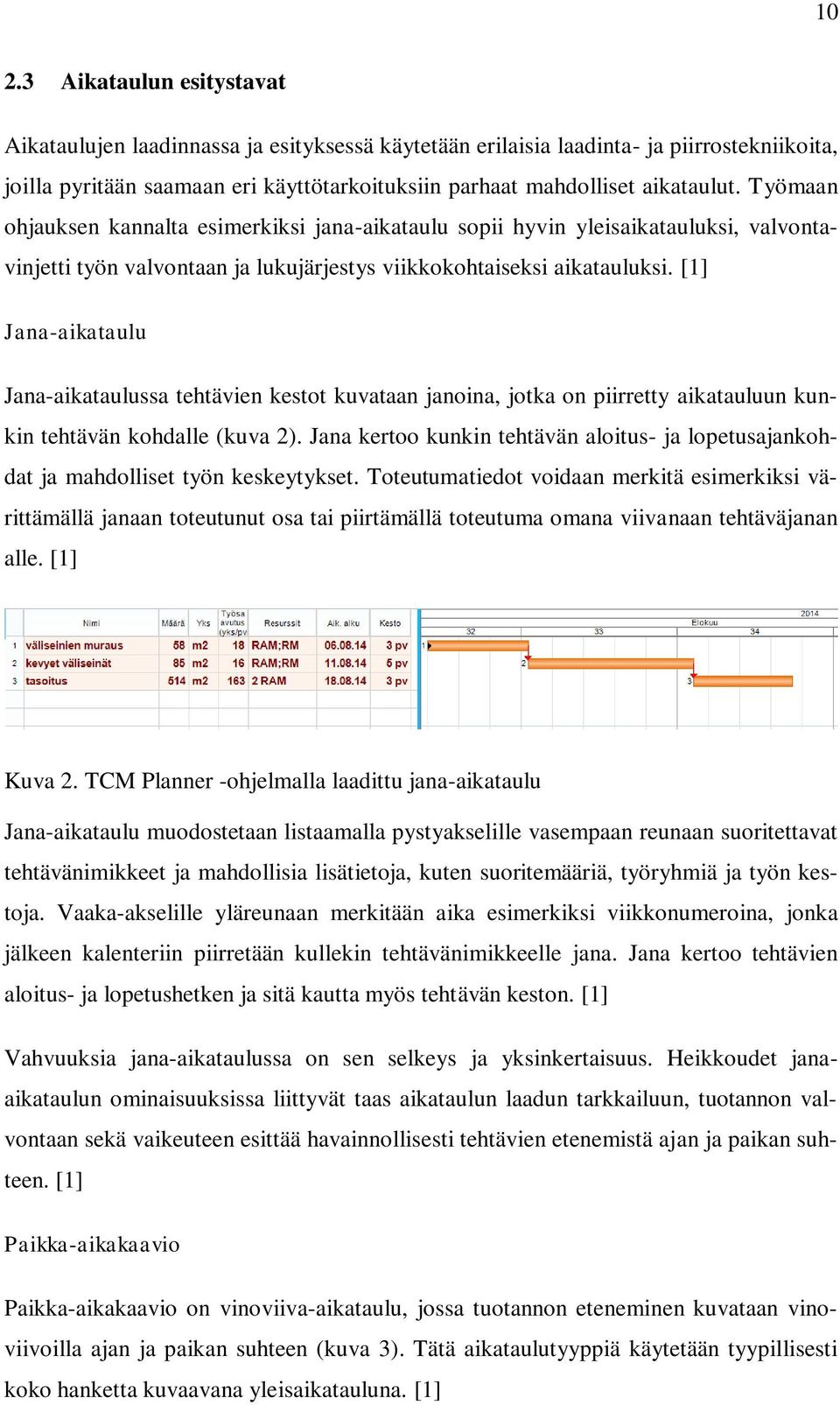 [1] Jana-aikataulu Jana-aikataulussa tehtävien kestot kuvataan janoina, jotka on piirretty aikatauluun kunkin tehtävän kohdalle (kuva 2).