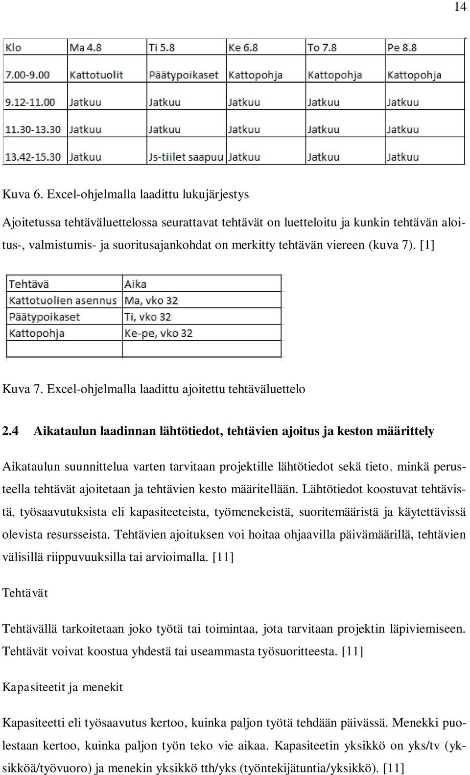 (kuva 7). [1] Kuva 7. Excel-ohjelmalla laadittu ajoitettu tehtäväluettelo 2.