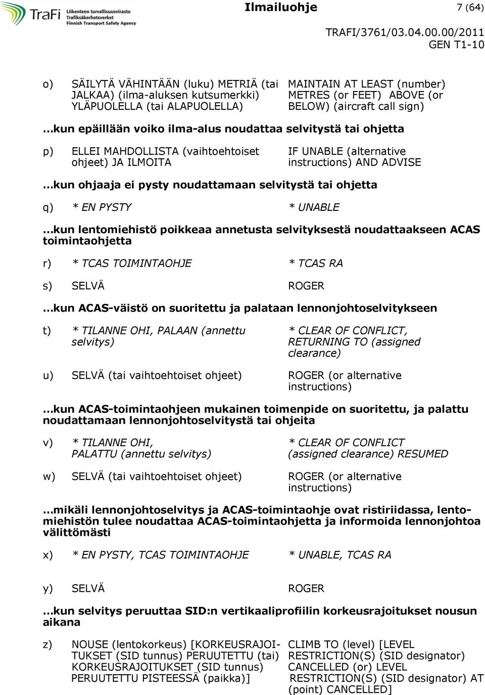 noudattamaan selvitystä tai ohjetta q) * EN PYSTY * UNABLE kun lentomiehistö poikkeaa annetusta selvityksestä noudattaakseen ACAS toimintaohjetta r) * TCAS TOIMINTAOHJE * TCAS RA s) SELVÄ ROGER kun