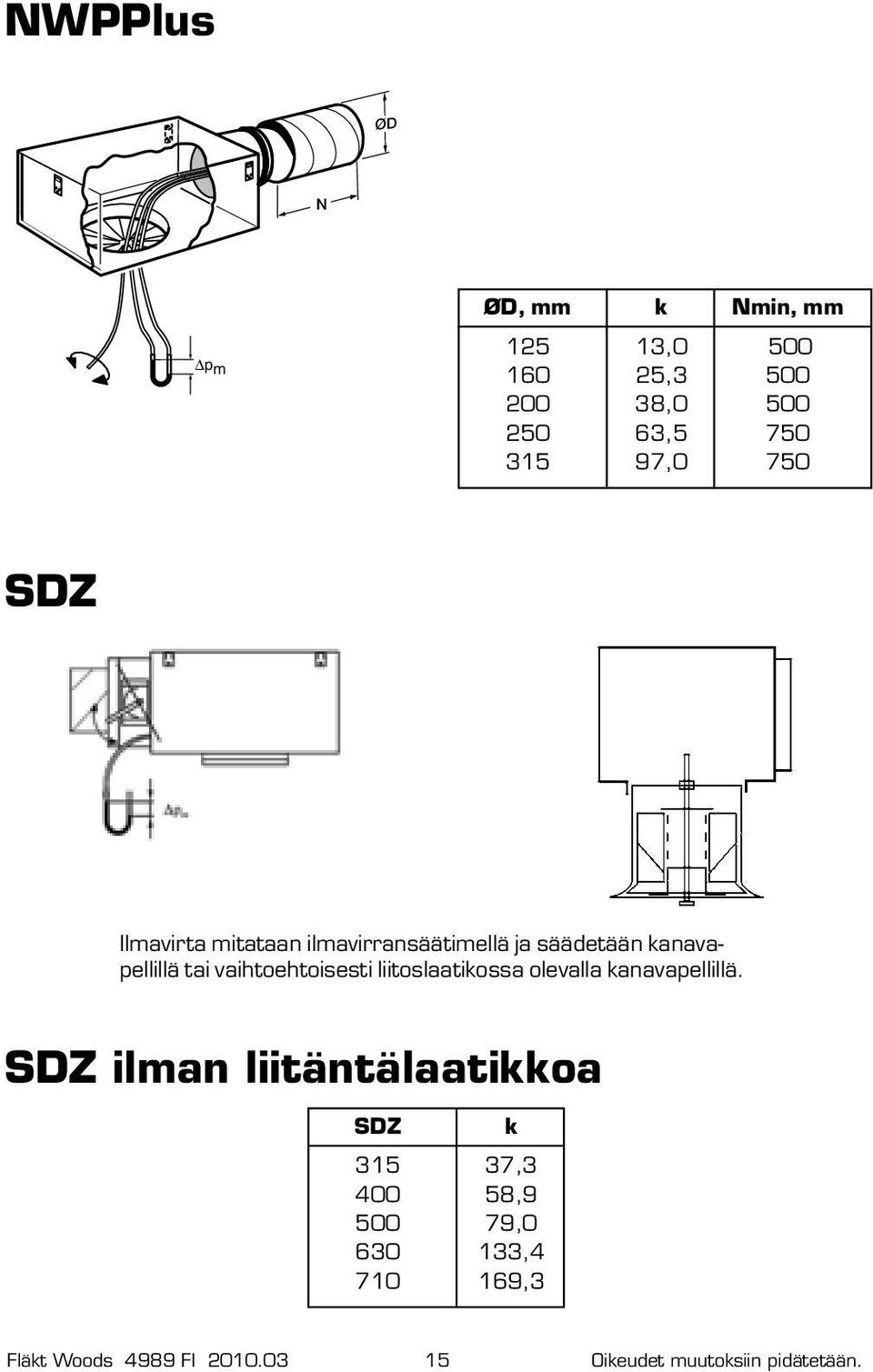 vaihtoehtoisesti liitoslaatikossa olevalla kanavapellillä.