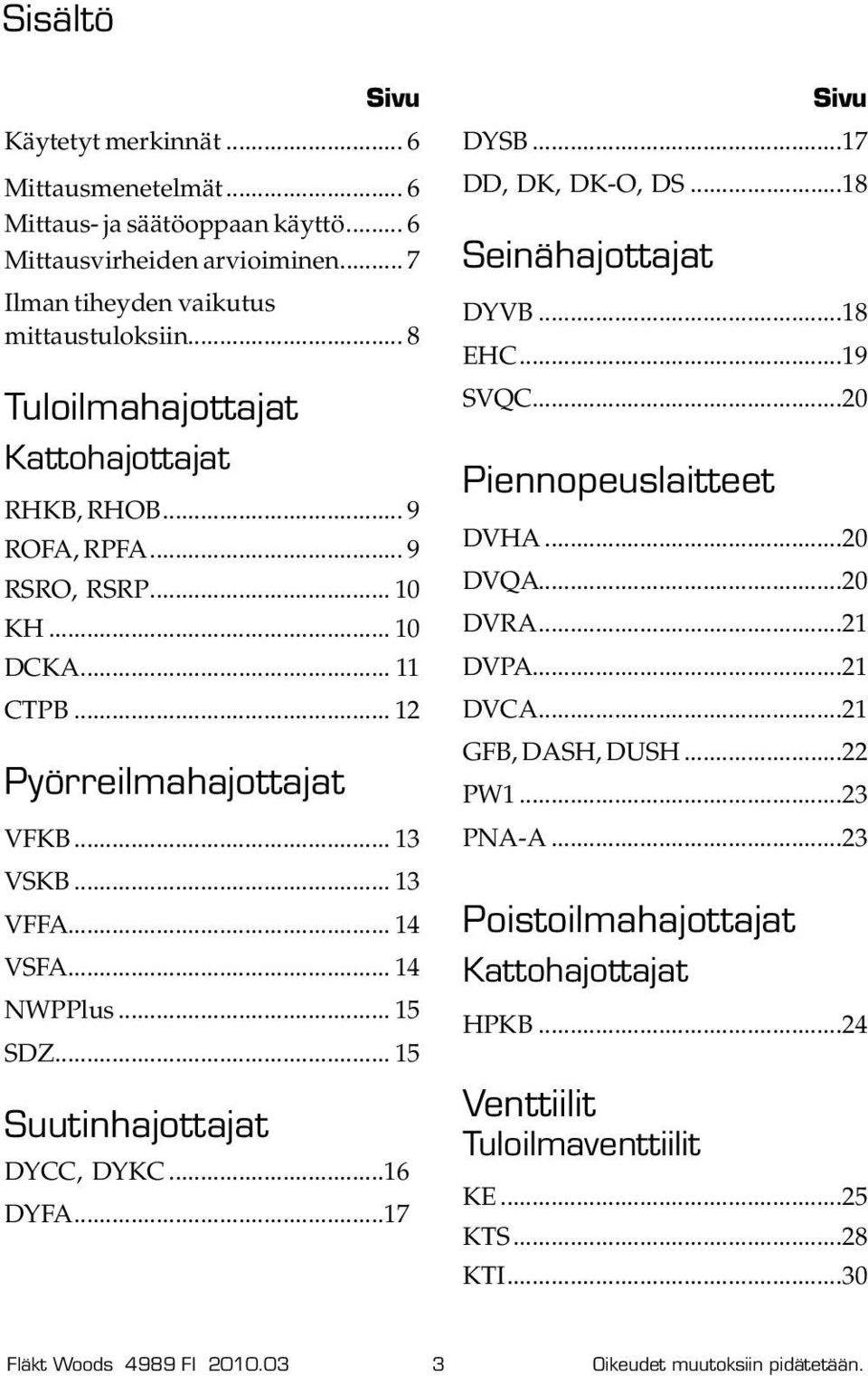 .. 15 SDZ... 15 Suutinhajottajat DYCC, DYKC...16 DYFA...17 Sivu DYSB...17 DD, DK, DK-O, DS...18 Seinähajottajat DYVB...18 EHC...19 SVQC...20 Piennopeuslaitteet DVHA...20 DVQA...20 DVRA...21 DVPA.