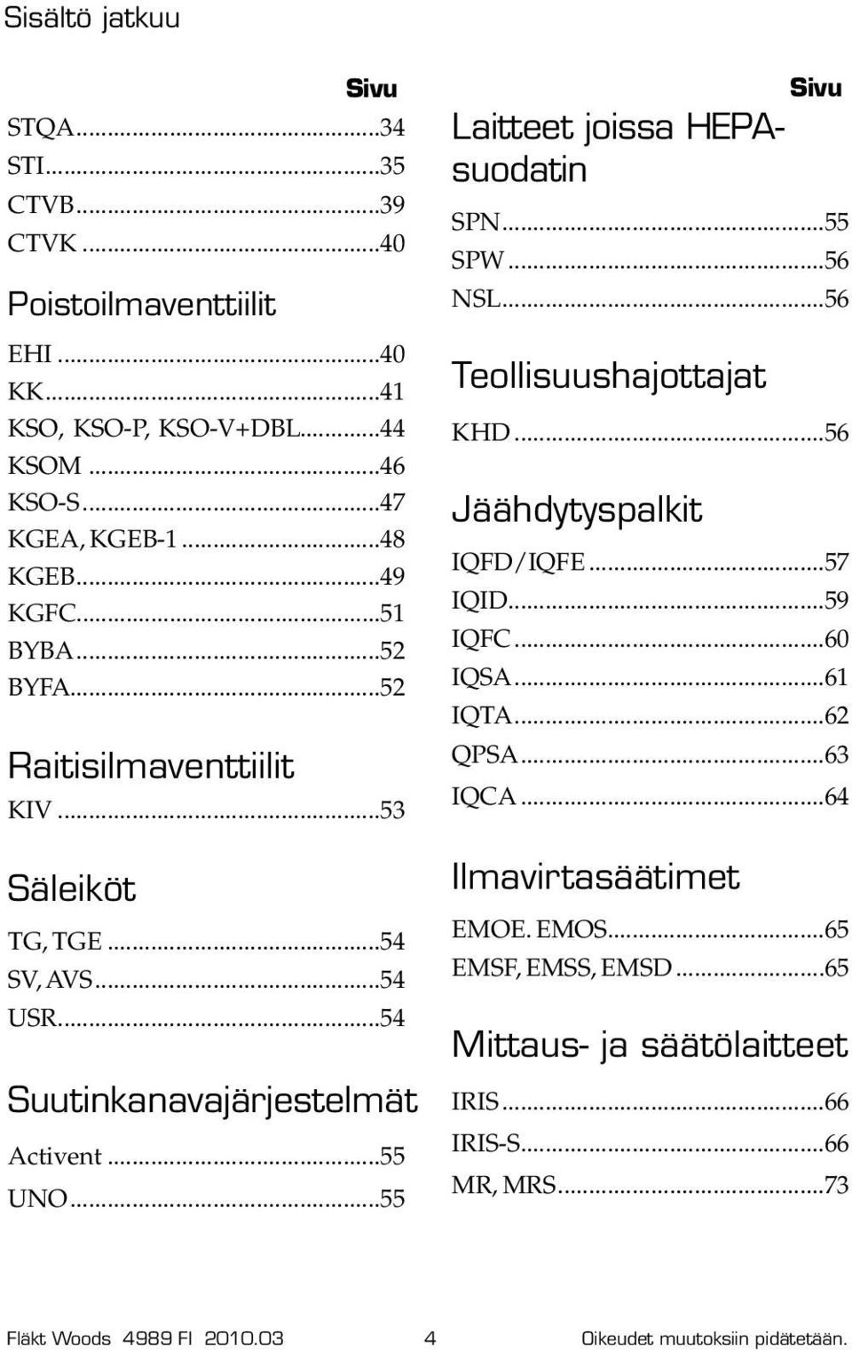 ..55 Sivu Laitteet joissa HEPAsuodatin SPN...55 SPW...56 NSL...56 Teollisuushajottajat KHD...56 Jäähdytyspalkit IQFD/IQFE...57 IQID...59 IQFC...60 IQSA...61 IQTA...62 QPSA.