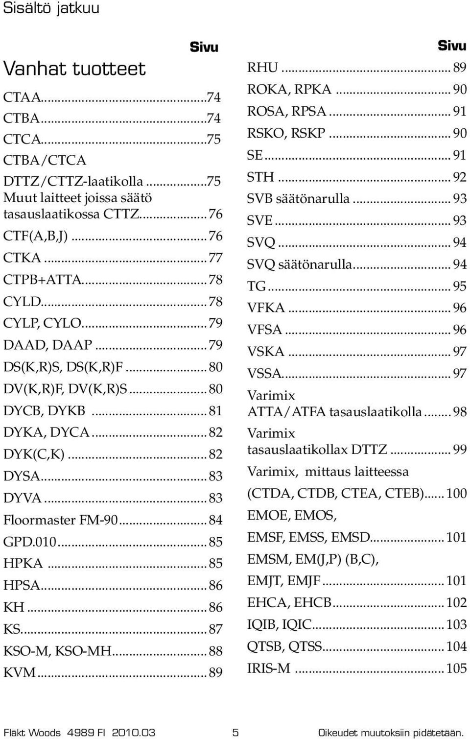 010... 85 HPKA... 85 HPSA... 86 KH... 86 KS... 87 KSO-M, KSO-MH... 88 KVM... 89 Sivu RHU... 89 ROKA, RPKA... 90 ROSA, RPSA... 91 RSKO, RSKP... 90 SE... 91 STH... 92 SVB säätönarulla... 93 SVE... 93 SVQ.