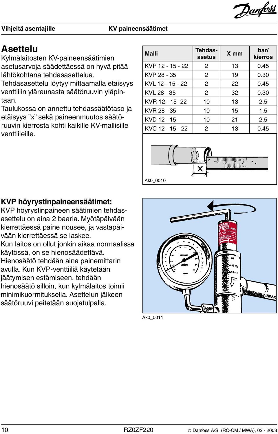 Taulukossa on annettu tehdassäätötaso ja etäisyys x sekä paineenmuutos säätöruuvin kierrosta kohti kaikille KV-mallisille venttiileille. Malli Tehdasasetus X mm bar/ kierros KVP 12-15 - 22 2 13 0.