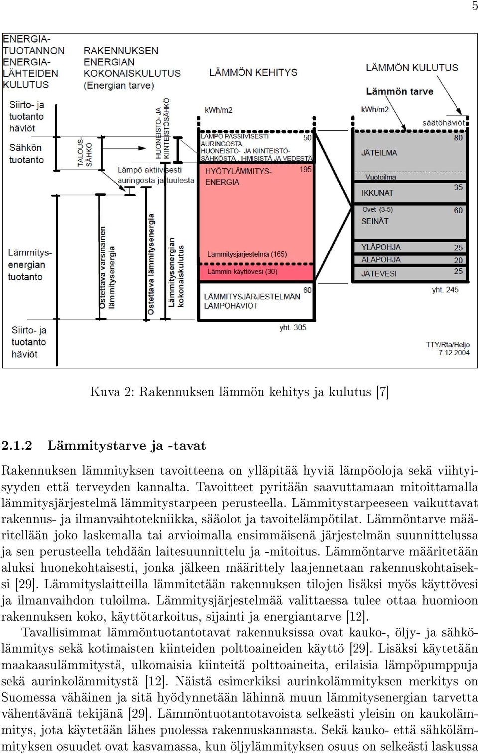 Lämmöntarve määritellään joko laskemalla tai arvioimalla ensimmäisenä järjestelmän suunnittelussa ja sen perusteella tehdään laitesuunnittelu ja -mitoitus.