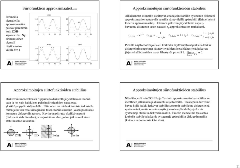 5 0 Aikaisemmat esimerkit osoittavat, että täysin stabiilin systeemin diskreetti approksimaatio saattaa olla suurilla näyteväleillä epästabiili (Esimerkeissä Eulerin approksimaatio).