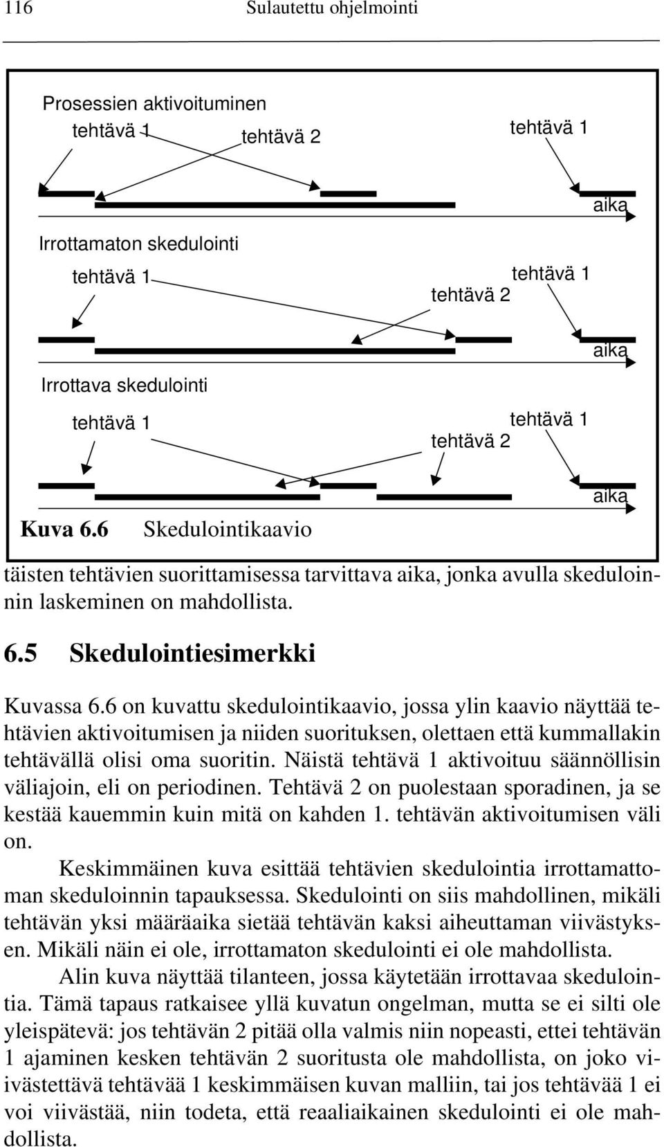6 on kuvattu skedulointikaavio, jossa ylin kaavio näyttää tehtävien aktivoitumisen ja niiden suorituksen, olettaen että kummallakin tehtävällä olisi oma suoritin.