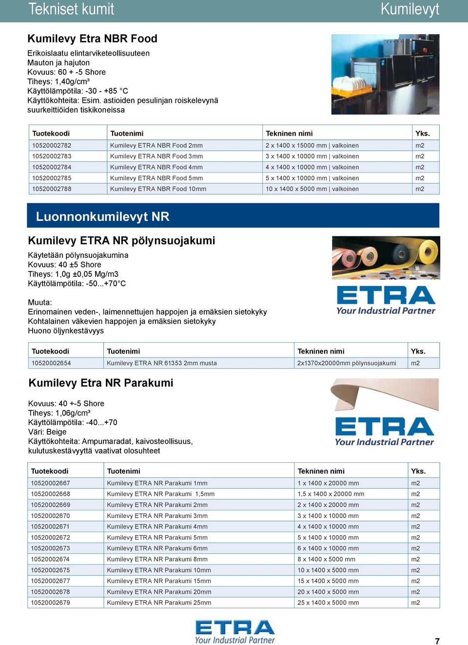 valkoinen m2 10520002784 Kumilevy ETRA NBR Food 4mm 4 x 1400 x 10000 mm valkoinen m2 10520002785 Kumilevy ETRA NBR Food 5mm 5 x 1400 x 10000 mm valkoinen m2 10520002788 Kumilevy ETRA NBR Food 10mm 10