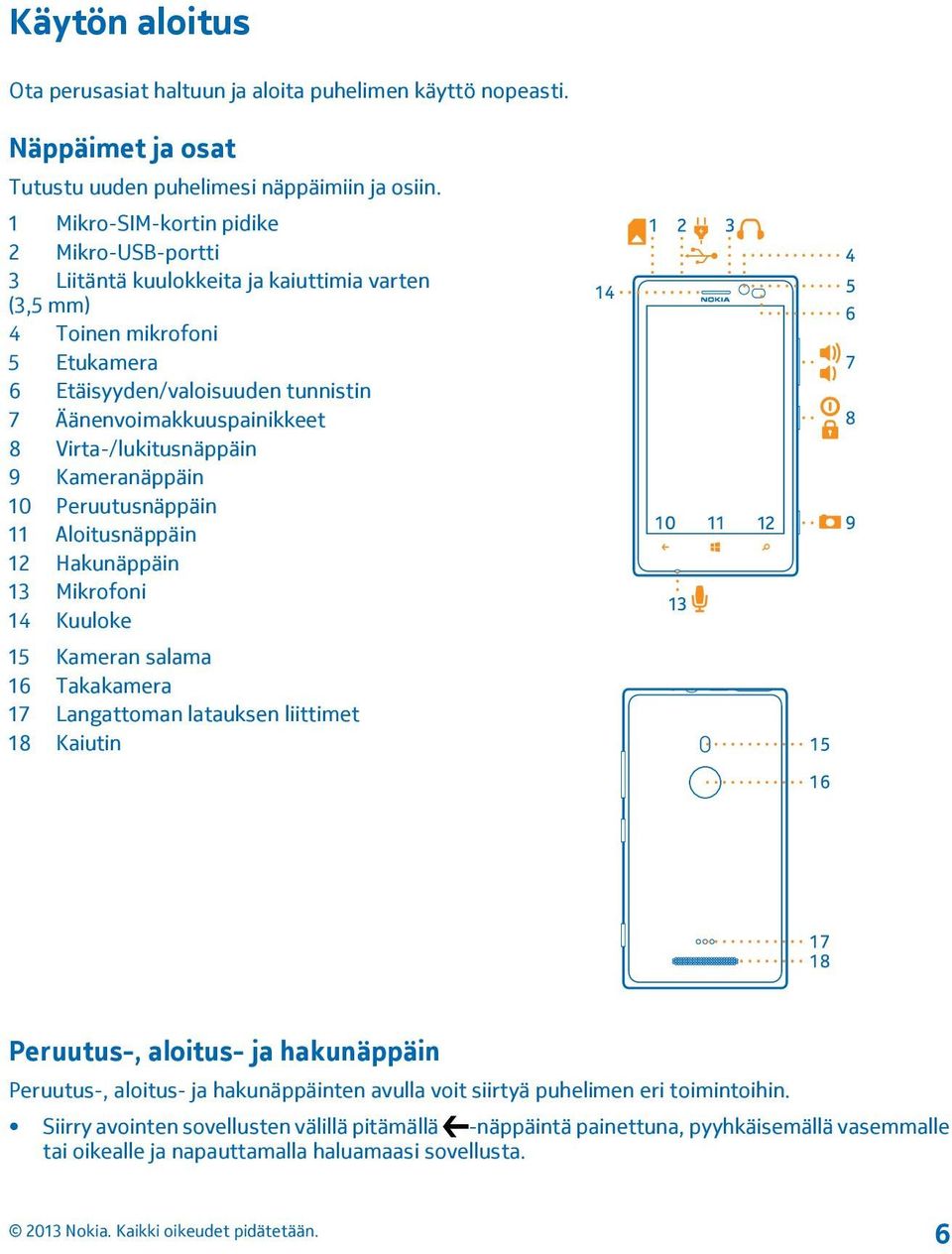 Virta-/lukitusnäppäin 9 Kameranäppäin 10 Peruutusnäppäin 11 Aloitusnäppäin 12 Hakunäppäin 13 Mikrofoni 14 Kuuloke 15 Kameran salama 16 Takakamera 17 Langattoman latauksen liittimet 18 Kaiutin