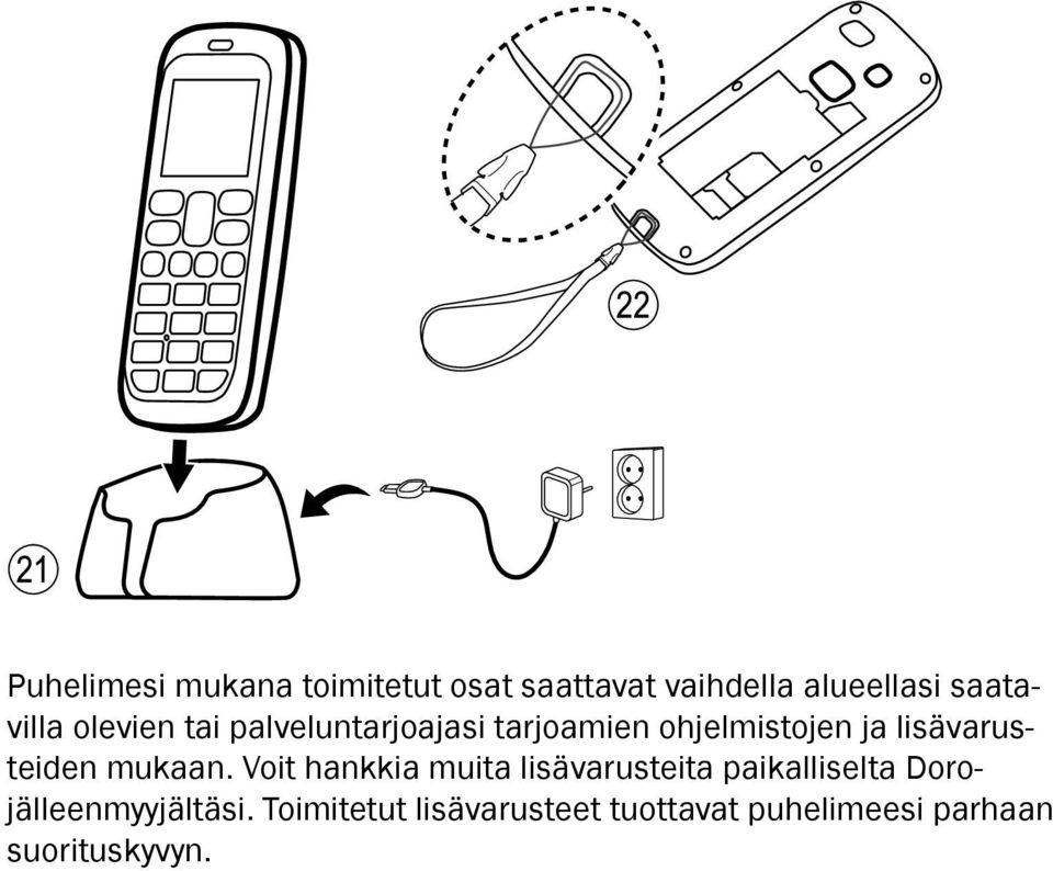 lisävarusteiden mukaan.