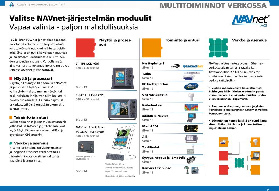 Voit olla myös aina varma että tekemäsi investoinnit ovat rahansa arvoiset ja kannattavat. Näyttö ja prosessori Näyttö ja keskusyksikkö toimivat NAVnetjärjestelmän käyttöyksiköinä.