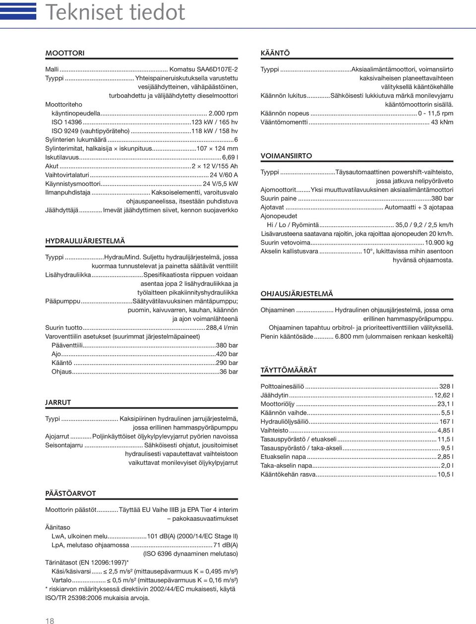 ..123 kw / 165 hv ISO 9249 (vauhtipyöräteho)...118 kw / 158 hv Sylinterien lukumäärä...6 Sylinterimitat, halkaisija iskunpituus...107 124 mm Iskutilavuus... 6,69 l Akut.