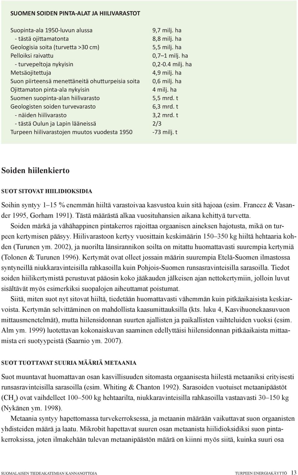 ha Suomen suopinta-alan hiilivarasto 5,5 mrd. t Geologisten soiden turvevarasto 6,3 mrd. t - näiden hiilivarasto 3,2 mrd.