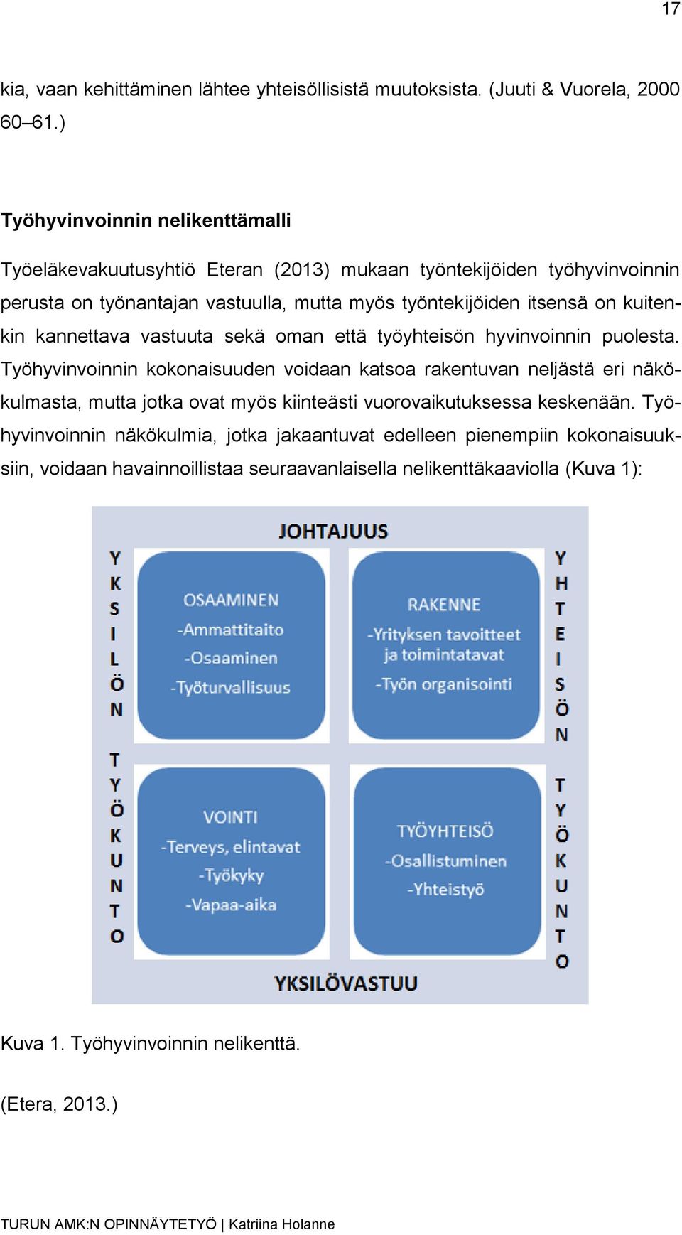 on kuitenkin kannettava vastuuta sekä oman että työyhteisön hyvinvoinnin puolesta.