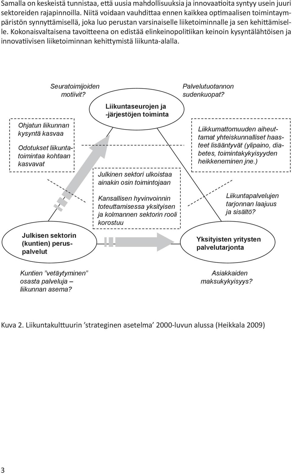 Kokonaisvaltaisena tavoitteena on edistää elinkeinopolitiikan keinoin kysyntälähtöisen ja innovatiivisen liiketoiminnan kehittymistä liikunta-alalla.