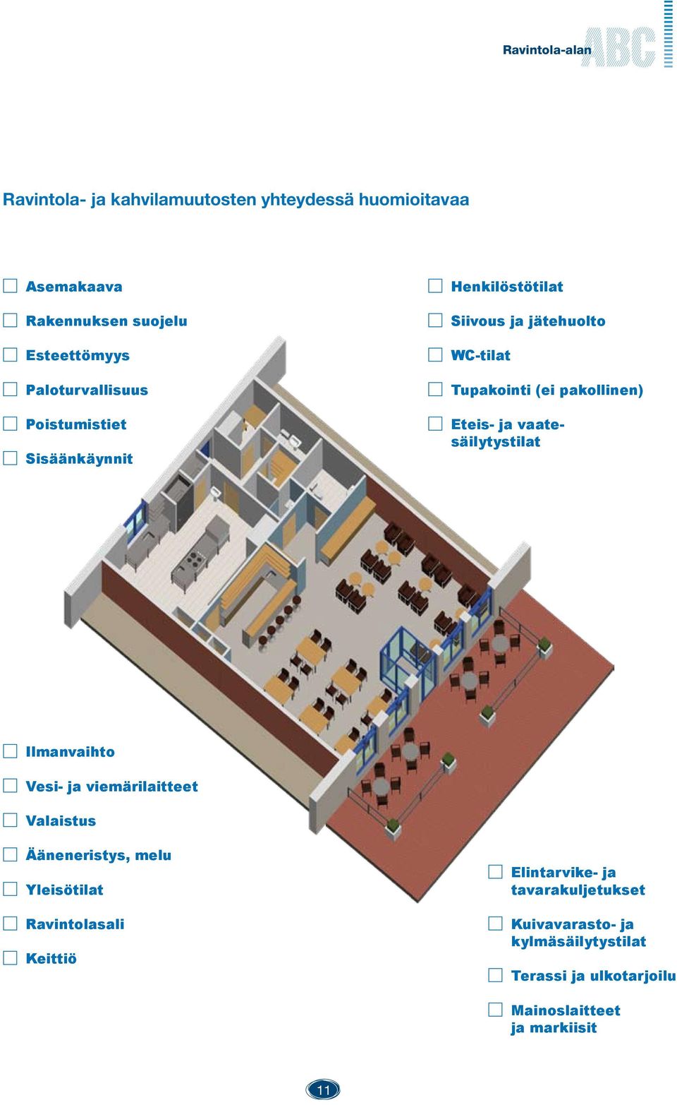 Eteis- ja vaatesäilytystilat Ilmanvaihto Vesi- ja viemärilaitteet Valaistus Ääneneristys, melu Yleisötilat Ravintolasali