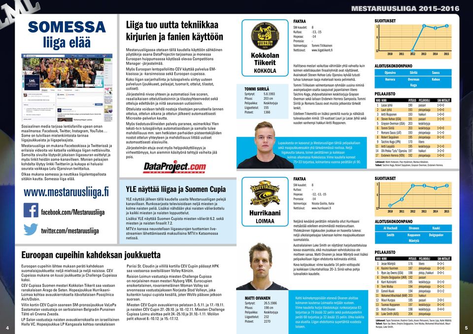 Samoilta sivuilta löytyvät jokaisen liigaseuran esittelyt ja myös linkit heidän some-kanavilleen.