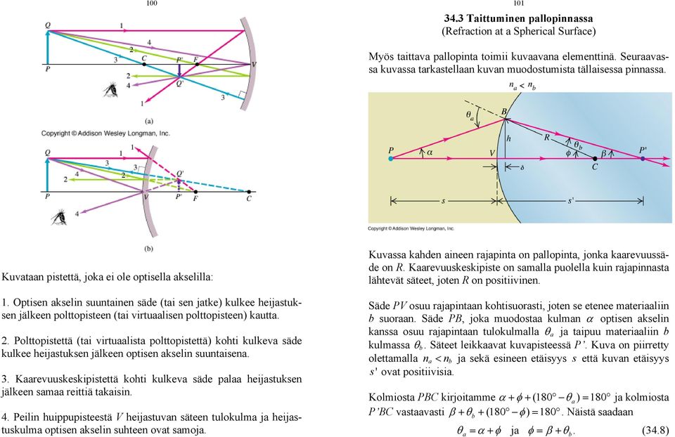 Optisen akselin suuntainen säde (tai sen jatke) kulkee heijastuksen jälkeen polttopisteen (tai virtuaalisen polttopisteen) kautta.