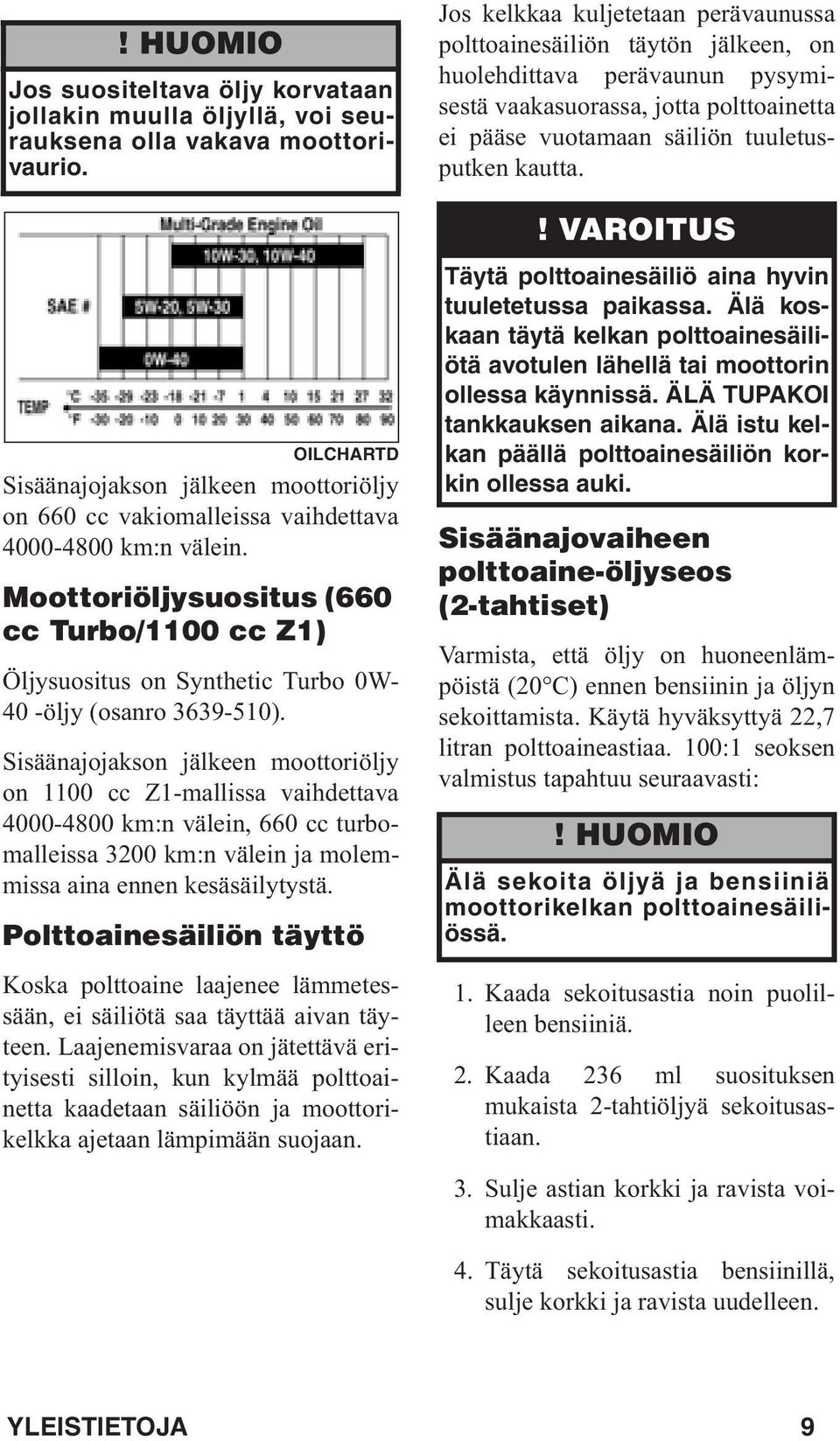 Moottoriöljysuositus (660 cc Turbo/1100 cc Z1) Öljysuositus on Synthetic Turbo 0W- 40 -öljy (osanro 3639-510).