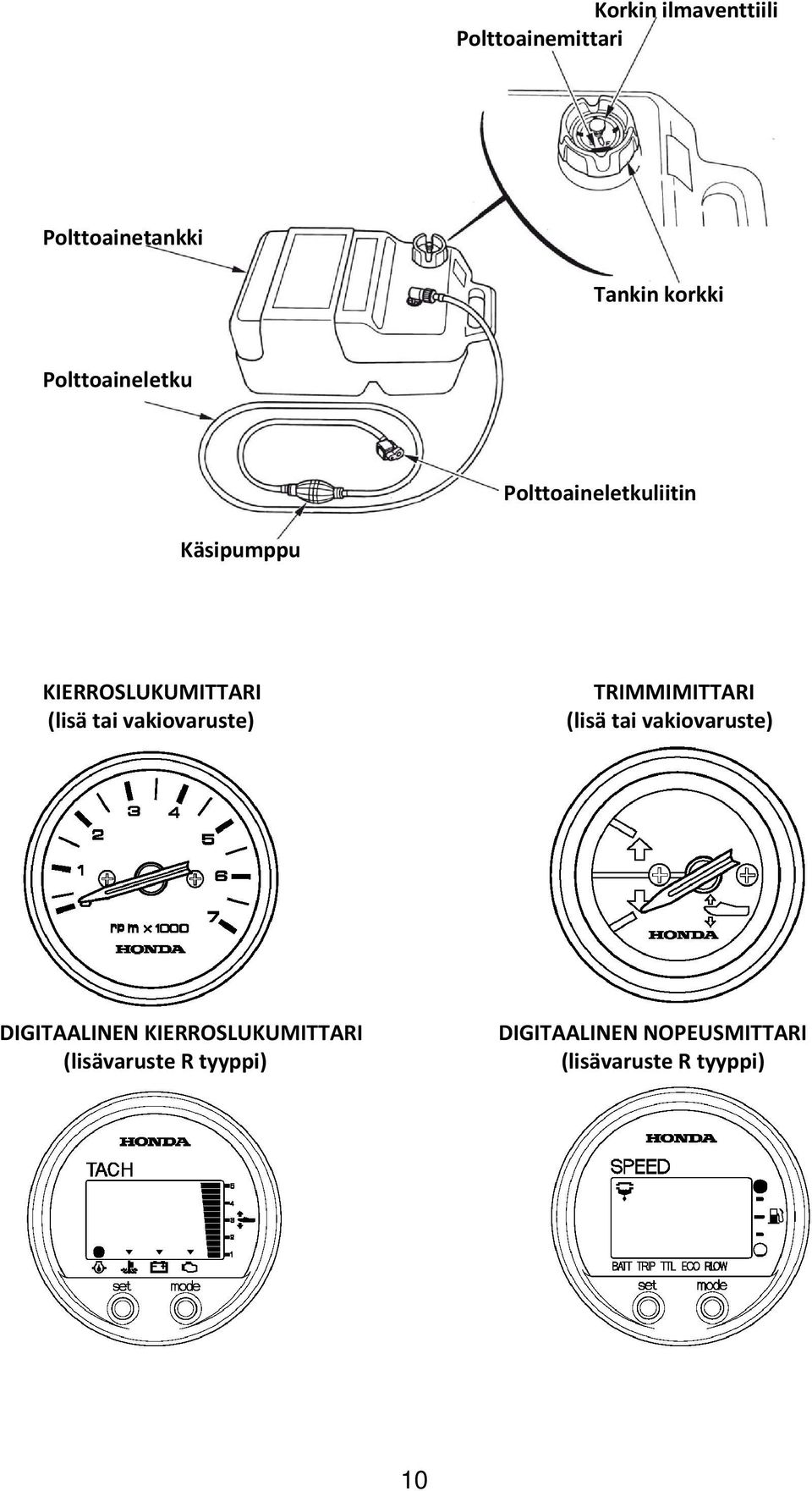 tai vakiovaruste) TRIMMIMITTARI (lisä tai vakiovaruste) DIGITAALINEN