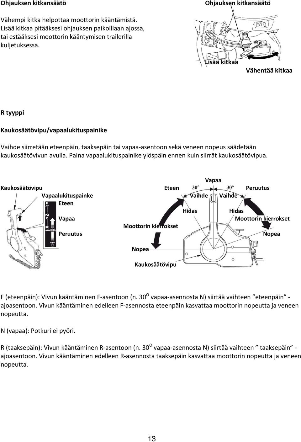 Lisää kitkaa Vähentää kitkaa R tyyppi Kaukosäätövipu/vapaalukituspainike Vaihde siirretään eteenpäin, taaksepäin tai vapaa asentoon sekä veneen nopeus säädetään kaukosäätövivun avulla.