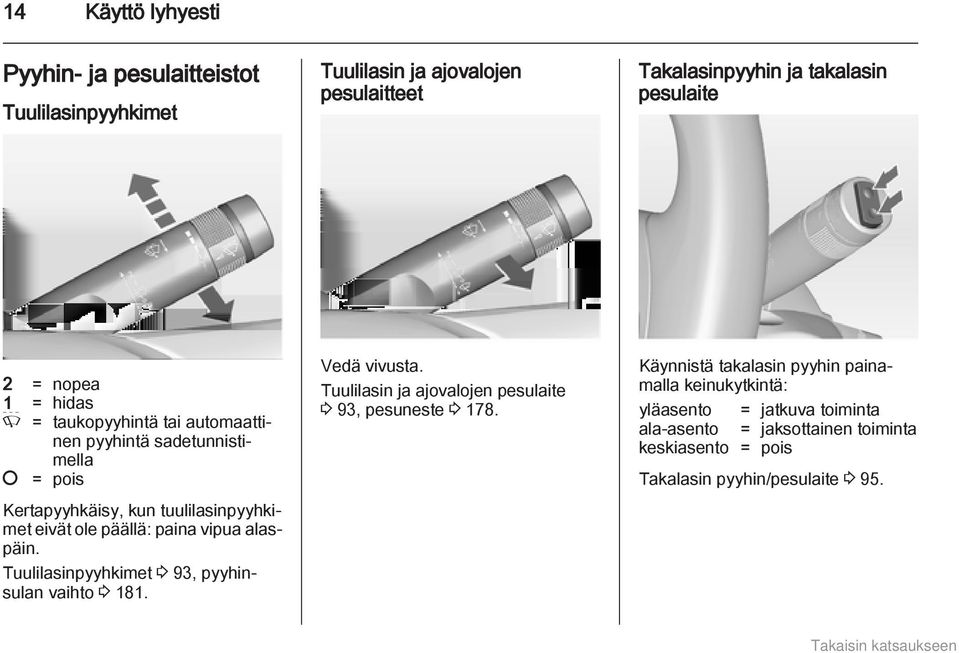 vipua alaspäin. Tuulilasinpyyhkimet 3 93, pyyhinsulan vaihto 3 181. Vedä vivusta. Tuulilasin ja ajovalojen pesulaite 3 93, pesuneste 3 178.