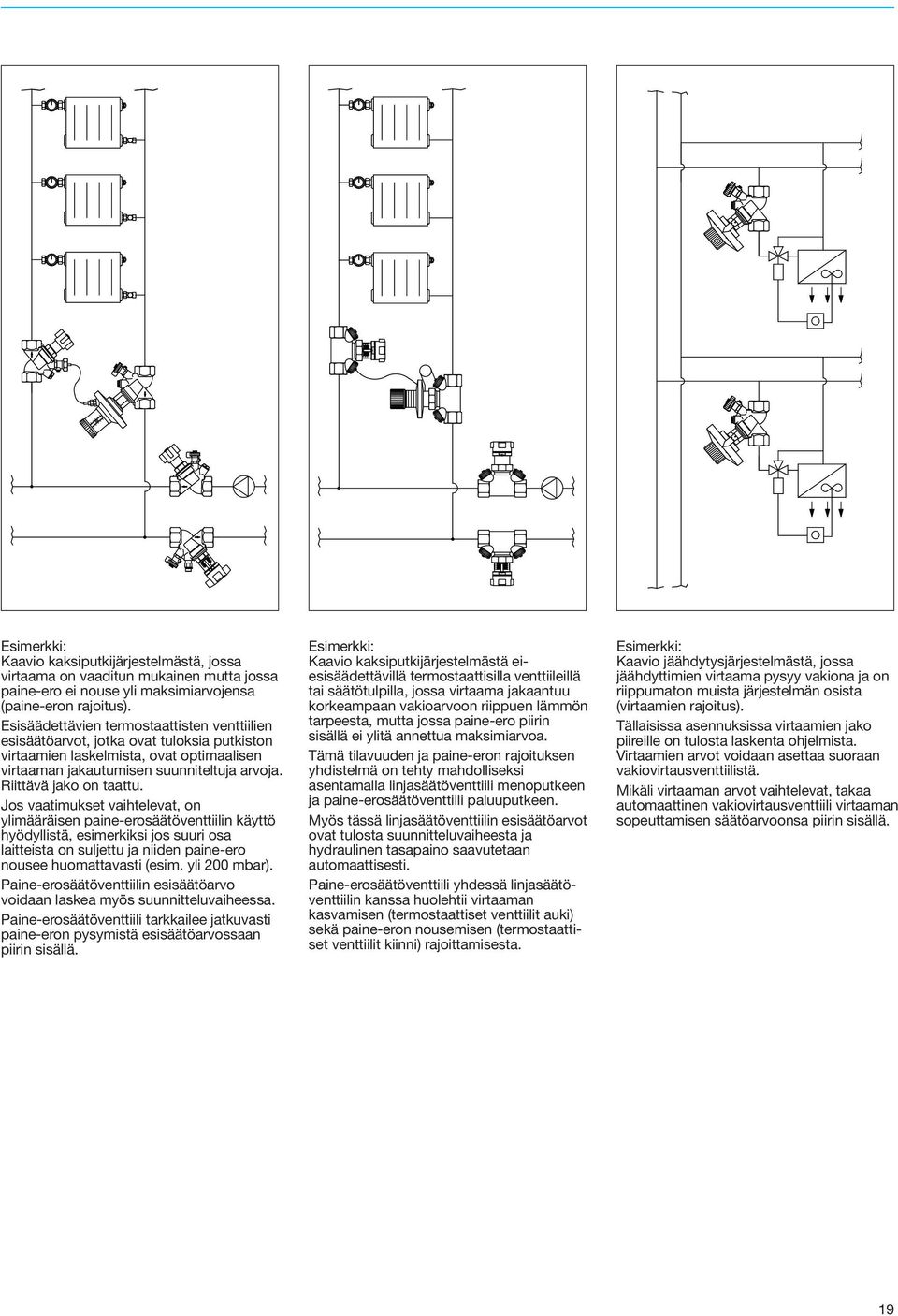 Riittävä jako on taattu.