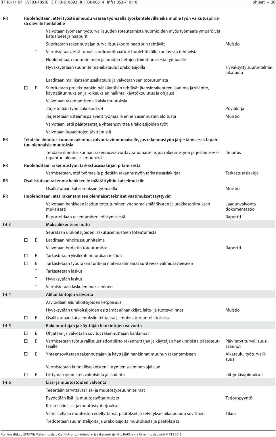 työmaata ympäröivät katualueet ja naapurit Suoritetaan rakennuttajan turvallisuuskoordinaattorin tehtävät T Varmistetaan, että turvallisuuskoordinaattori huolehtii tälle kuuluvista tehtävistä