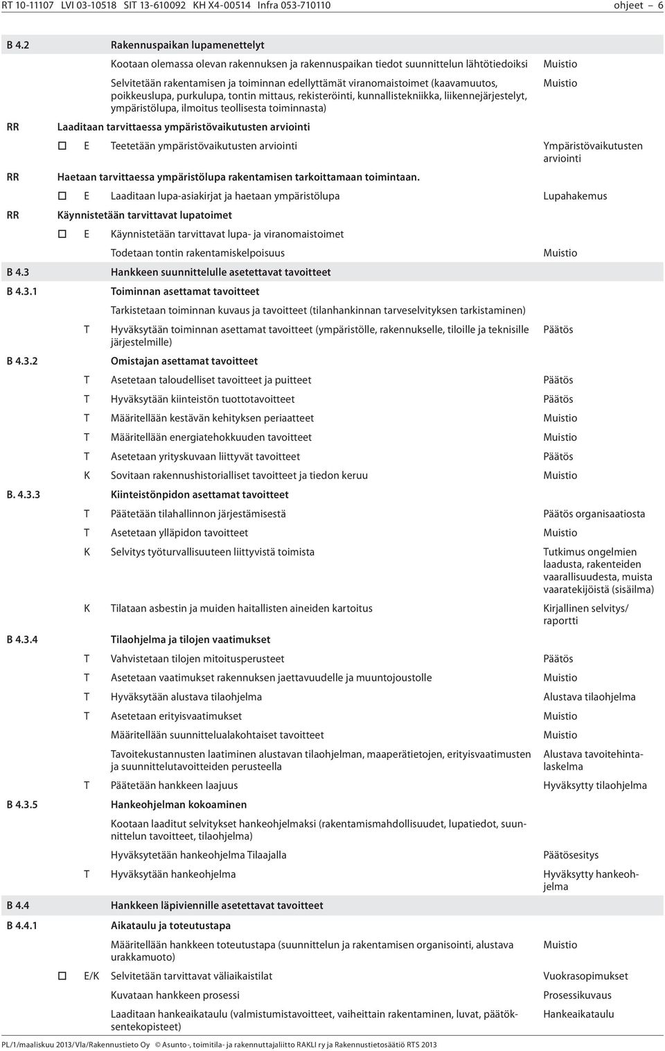 (kaavamuutos, poikkeuslupa, purkulupa, tontin mittaus, rekisteröinti, kunnallistekniikka, liikennejärjestelyt, ympäristölupa, ilmoitus teollisesta toiminnasta) Laaditaan tarvittaessa